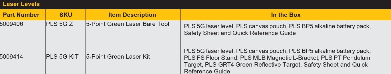 Fluke 5009384 PLS 5R Z Rouge Niveau laser 5 points